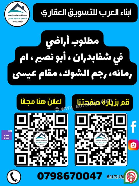 ارض مساحة 489م تجارية للبيع في عمان - طبربور مقابل عريفة مول وكازية المناصير 