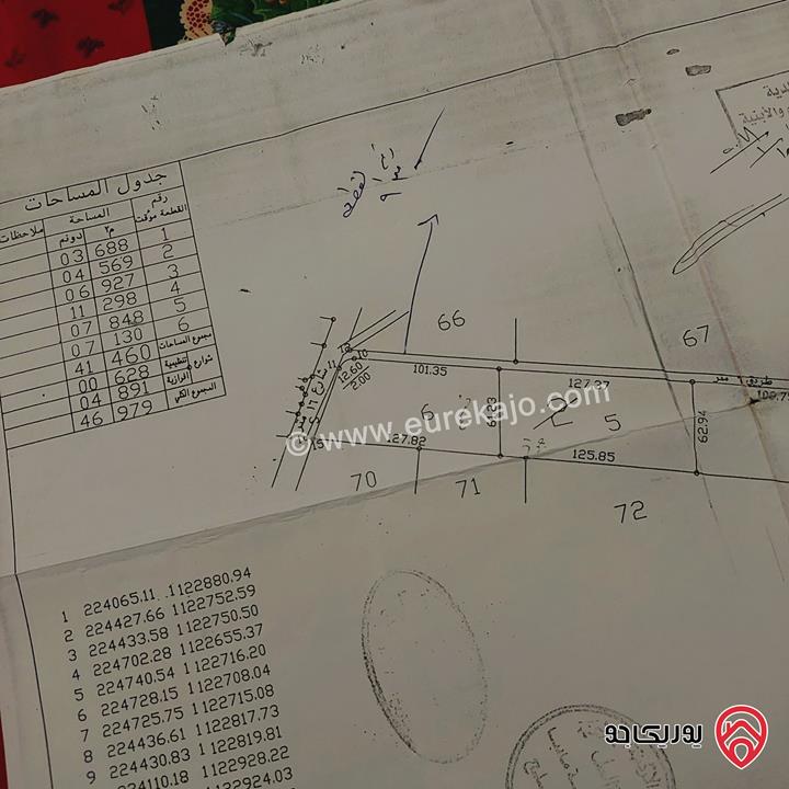 قطعة أرض مساحة 7 دونم و 130م تقع على شارعين للبيع في مدينة مادبا