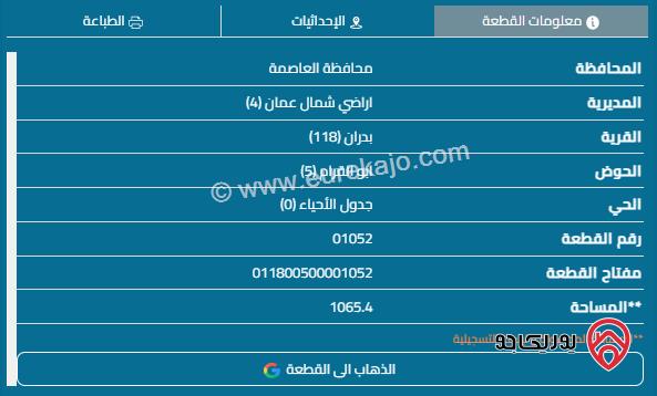 قطعة ارض مساحة 1065م للبيع في شفا بدران	