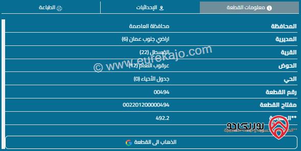 قطعة أرض مساحة 492م للبيع في القسطل