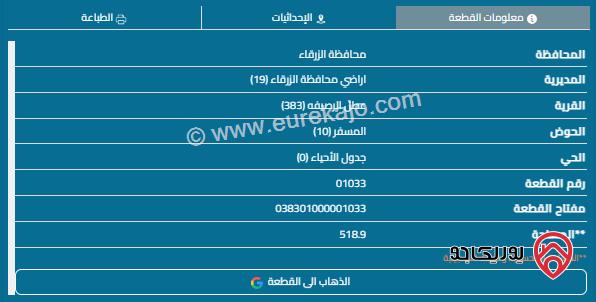 قطعة أرض مساحة 519م للبيع في منطقة النصر 