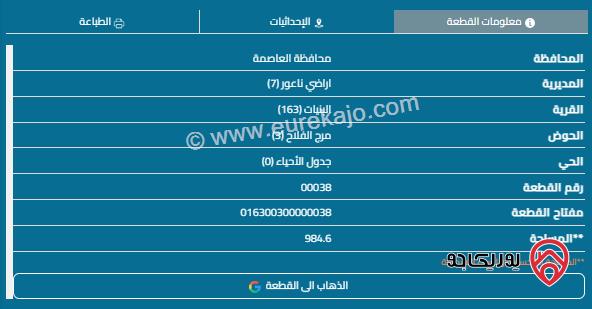 قطعة أرض مساحة 1000م للبيع في البنيات 