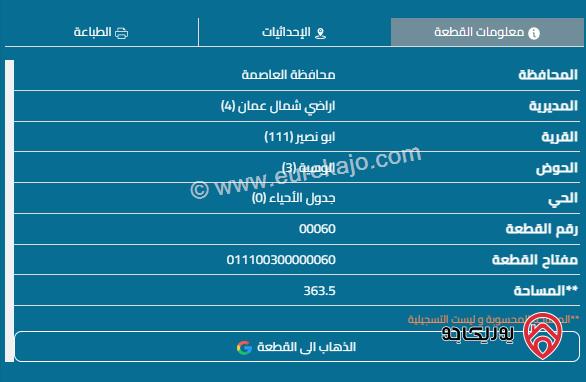 قطعة أرض مساحة 364م للبيع في عمان - أبو نصير	