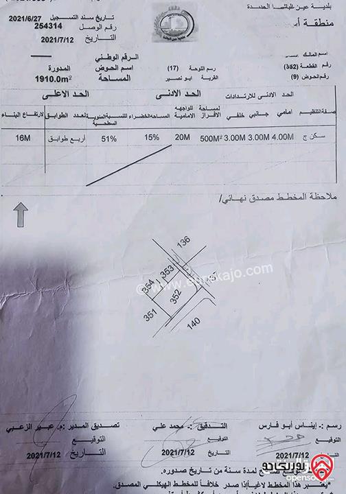 قطعة أرض مساحة 1910م للبيع في عمان - ابو نصير 