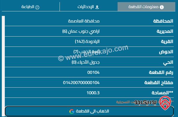 قطعة أرض مساحة 993م للبيع في عمان - اليادودة 