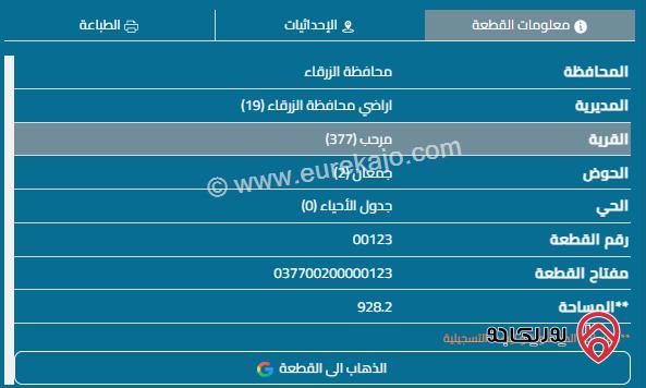 قطعة أرض مساحة 928م للبيع في الزرقاء - بيرين	