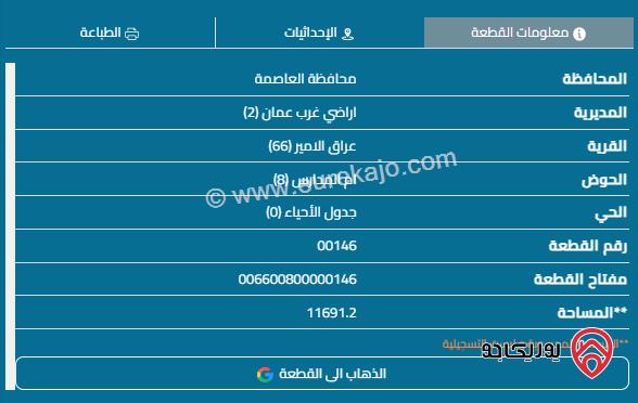 قطعة أرض مساحة 11691م للبيع في عمان الغربية وادي السير عراق الامير 