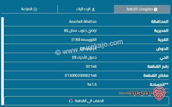 قطعة أرض مساحة 540م للبيع في عمان - أم نوارة	