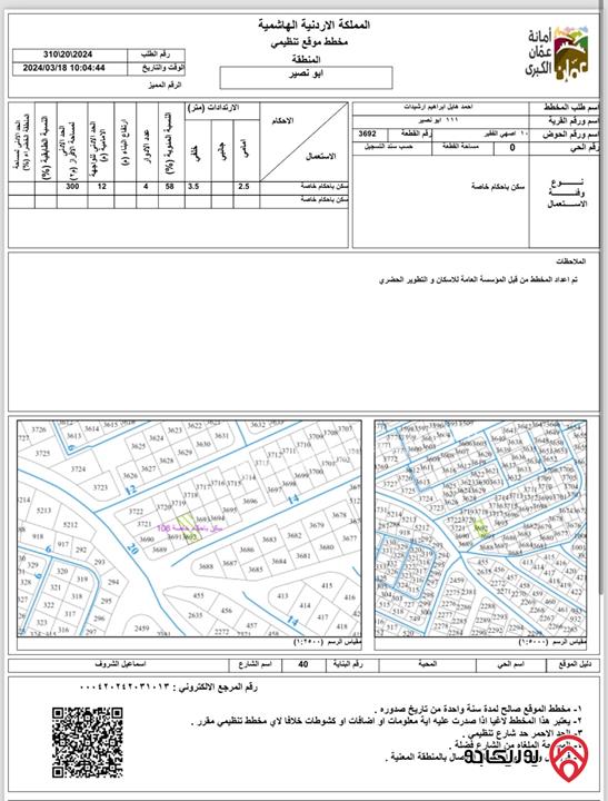 قطعة أرض مساحة 313م للبيع بسعر حرق في عمان - أبو نصير