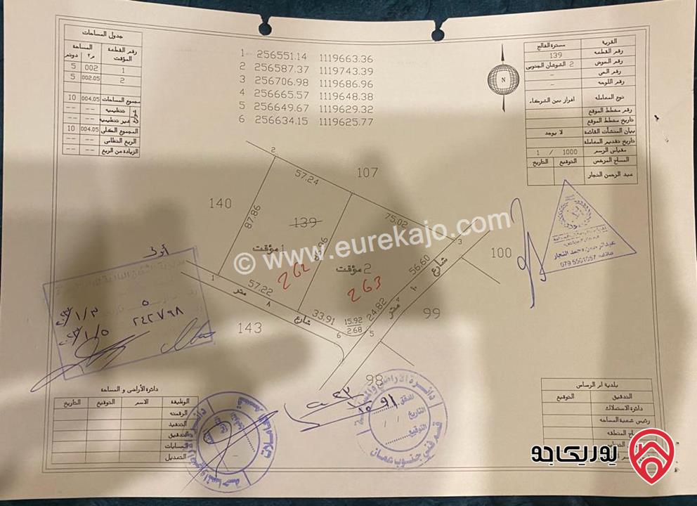 قطعة ارض مساحة 4011م للبيع في عمان - الجيزة مسترة الفالج حوض الشوشان الجنوبي من اراضي جنوب عمان خلف المطار و بجانب المشاريع