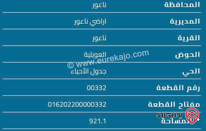 قطعة أرض مساحة 920م2 للبيع في سعر ولا اروع منطقة ناعور-عمان