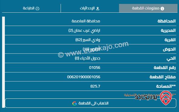 قطعة ارض مساحة 826م للبيع في قرية وادي السير الظهير