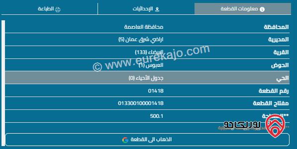 قطعة أرض مساحة 500م للبيع في البيضاء - منطقة أحد