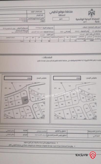 قطعة أرض على شارعين مساحة 1071م للبيع في مرج الحمام	