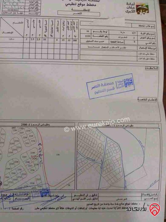 أرض مساحة 299م للبيع في منطقة ماركا المغيرات