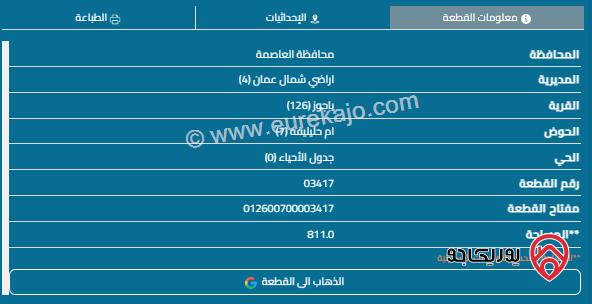 قطعة أرض مساحة 812م للبيع في الجبيهة