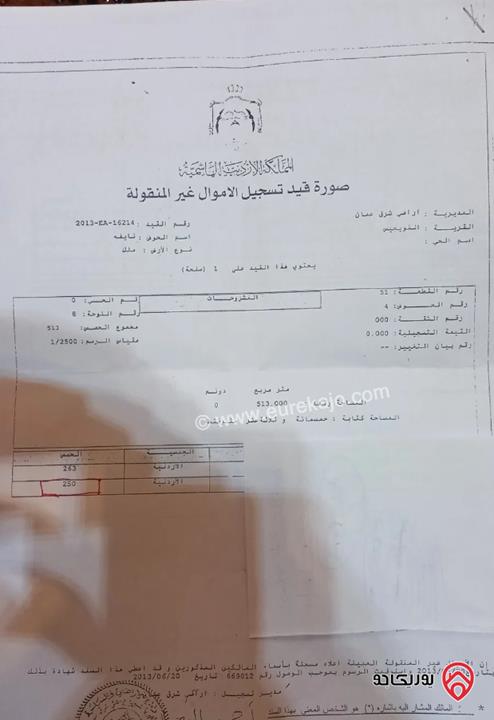 قطعة أرض مساحة 250م مشتركة للبيع في عمان - الهاشمي الشمالي	