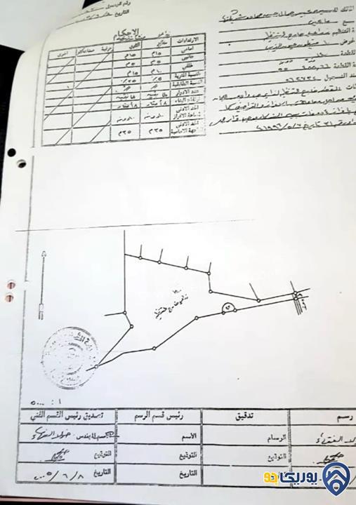 ارض للبيع مساحة 54691م  في ماعين/مادبا