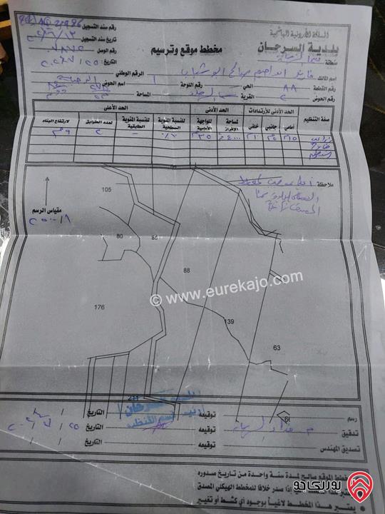 أرض مساحة 84 دونم للبيع في المفرق