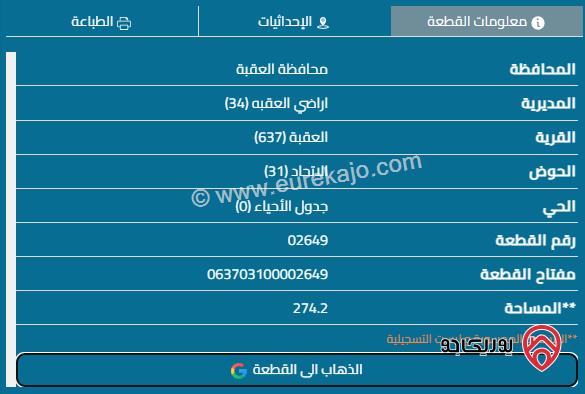 قطعة أرض مساحة 274م للبيع في العقبة - الشامية