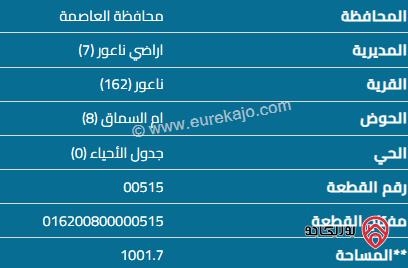 قطعة أرض مساحة 1000 م للبيع في ناعور