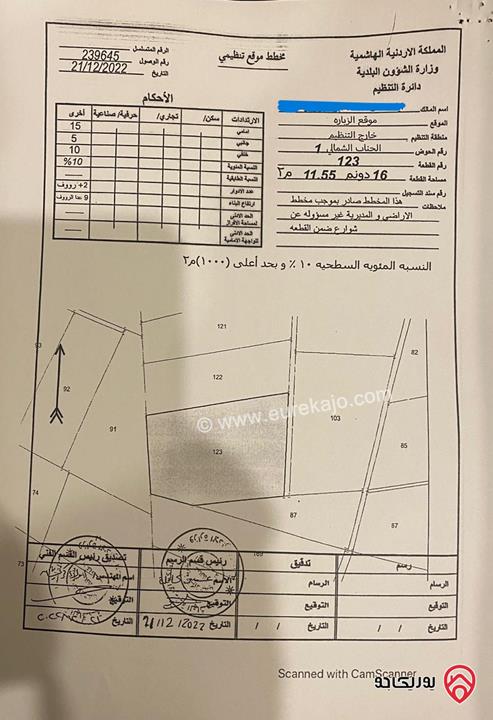 قطعة ارض مساحة 3772م للبيع في عمان - موقع الزبارة حوض الجناب الشمالي من اراضي الموقر قرب المدينة الجديدة