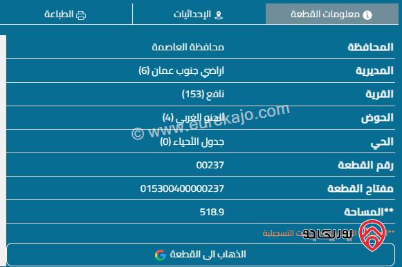 قطعة أرض مساحة 520م للبيع في عمان - جاوا طريق السوق المركزي