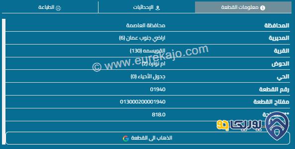 قطعة أرض مساحة 817م للبيع في أم نوارة 