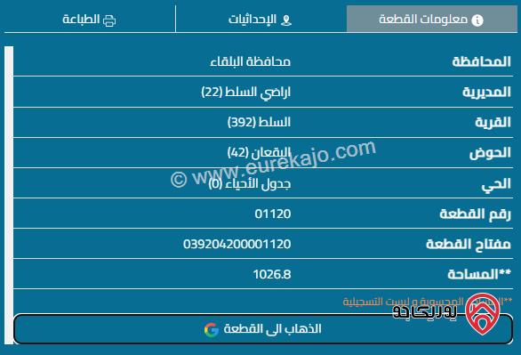 للبيع أو البدل مع دفع الفرق ان وجد قطعة أرض سكن أ مساحة 1058م خلف مدرسة السيفية السلالم السلط حوض البقعان رقم 42 رقم القطعة 1120 قريبة على جميع الخدمات