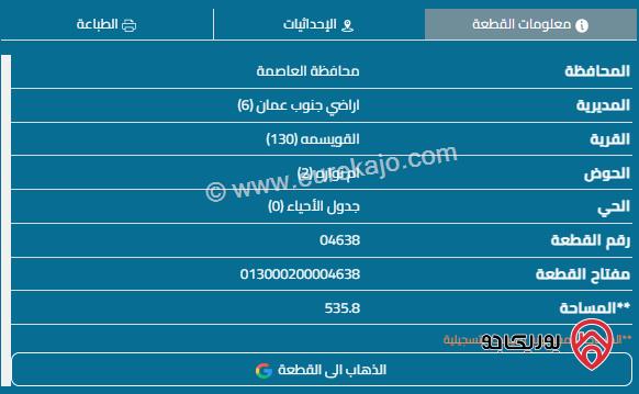 قطعة أرض مساحة 530م للبيع في عمان - أم نوارة