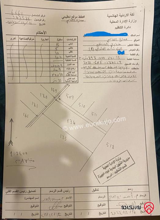 قطعة أرض مساحة 4 دونم للبيع في عمان - الجيزة مسترة الفالج حوض الشوشان الشمالي من اراضي جنوب عمان خلف المطار و ملاصقة للمشاريع