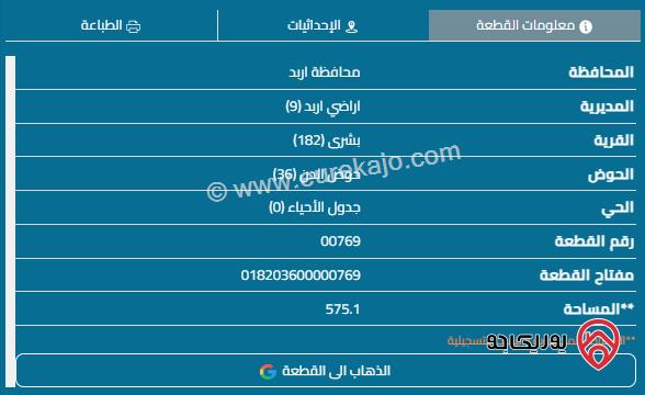 قطعة أرض على شارعين مساحة 575م للبيع في اربد - بشرى 