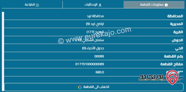 قطعة أرض مساحة 680م للبيع في اربد - الصريح