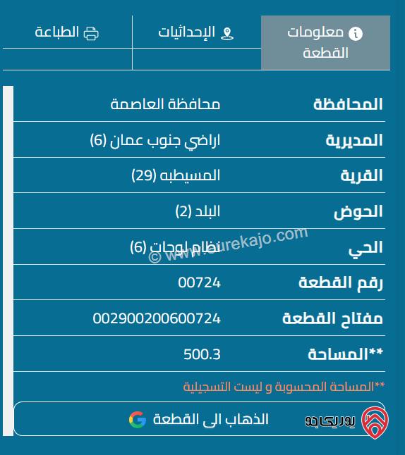 قطعة أرض مساحة 500م للبيع في أم الرصاص