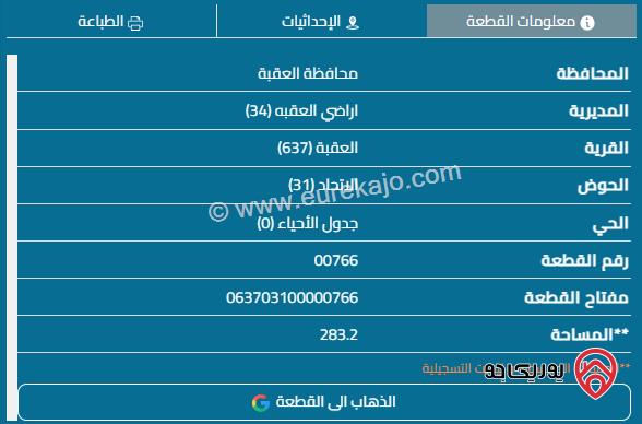 قطعة أرض مميزة على شارعين زوايه مساحة 283م للبيع في العقبة - الشامية القديمة او البدل على بكب تويوتا ديزل حديث 