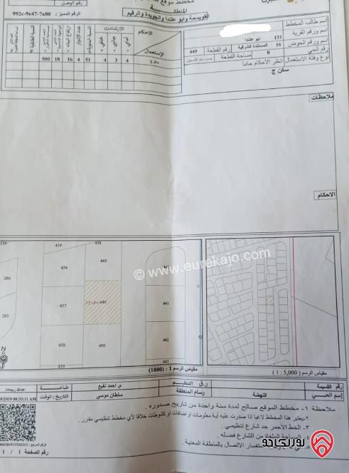 قطعة ارض مساحة 1480م للبيع في ابو علندا	