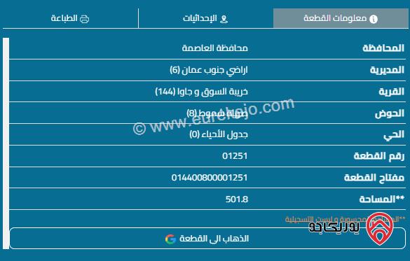 قطعتين ارض متلاصقات للبيع في عمان - جاوا حوض صهاة شموط مساحة كل قطعه 502متر ارض صخريه مستويه ذات اطلالة رقم القطع 1250&1251