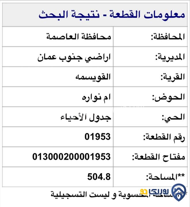 قطعة أرض مساحة 504م للبيع في أم نوارة 