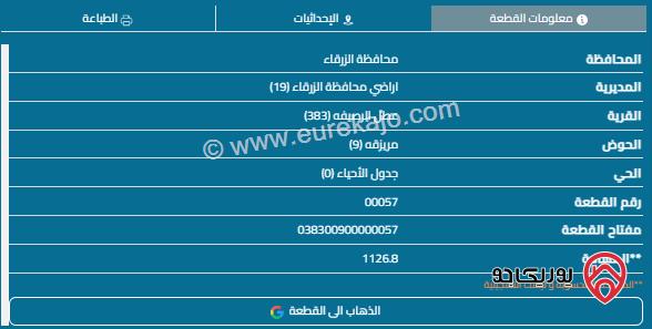 قطعة أرض مساحة 1126م للبيع في منطقة النصر 