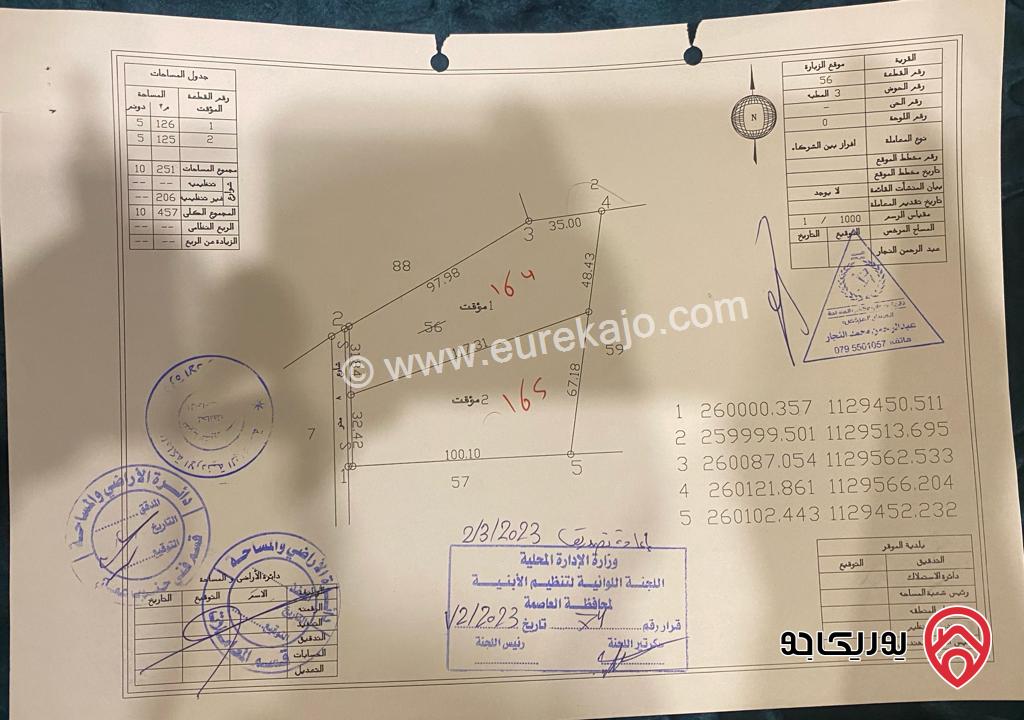 ارض مساحة 5126م للبيع في عمان - موقع الزبارة حوض المطبة من اراضي الموقر اقرب للمدينة الجدية