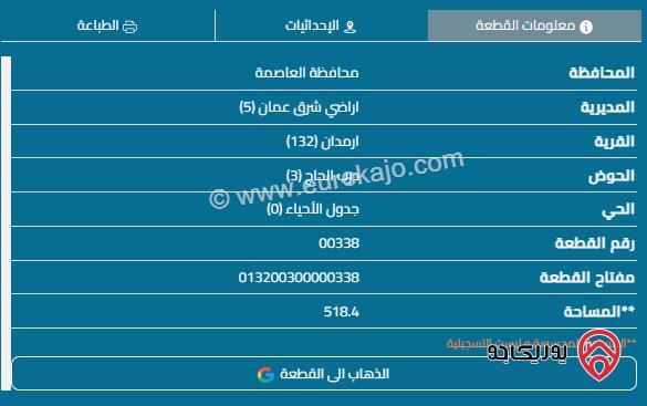 قطعة أرض على شارعين مساحة 519م للبيع في عمان - منطقة أحد البيضاء	