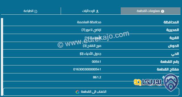 قطعة أرض مساحة 862م للبيع في البنيات الجنوبي