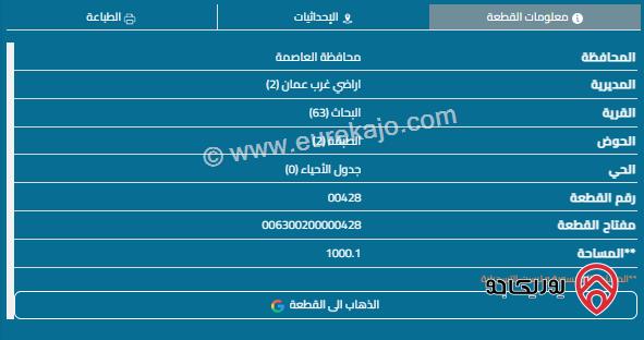 قطعة أرض مساحة 932م للبيع في مرج الحمام