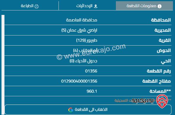 قطعة أرض مساحة 960م للبيع في عمان - طبربور ام العقارب قرب دوار الدبابة 