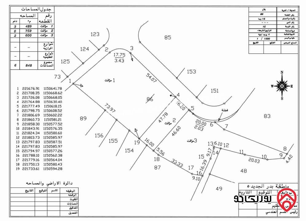 قطعة ارض مساحة 2600م للبيع منطقة بدر الجديدة 