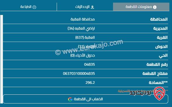 قطعة أرض مساحة 296م للبيع في العقبة - منطقة الشامية	