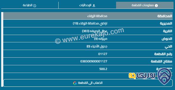 قطعة أرض مساحة 500م للبيع في منطقة النصر 