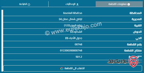 قطعة أرض مساحة 500م للبيع في شفا بدران 