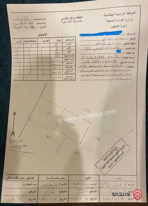 قطعة ارض مساحة 4011م للبيع في عمان - الجيزة مسترة الفالج حوض الشوشان الجنوبي من اراضي جنوب عمان خلف المطار و بجانب المشاريع