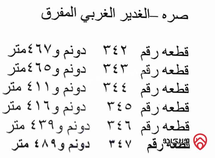 قطع أراضي عدد 6 للبيع في المفرق بقوشان مستقل لكل قطعة 